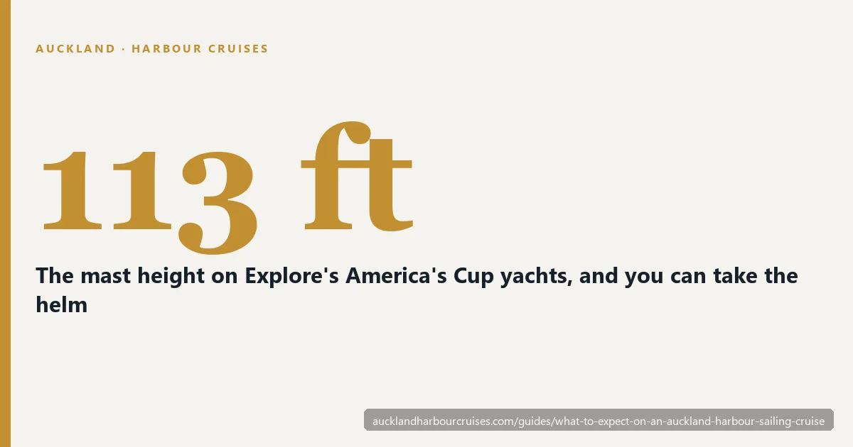 Auckland harbour sailing: the America's Cup yachts NZL 41 and NZL 68 carry a 113-foot mast on the Waitematā